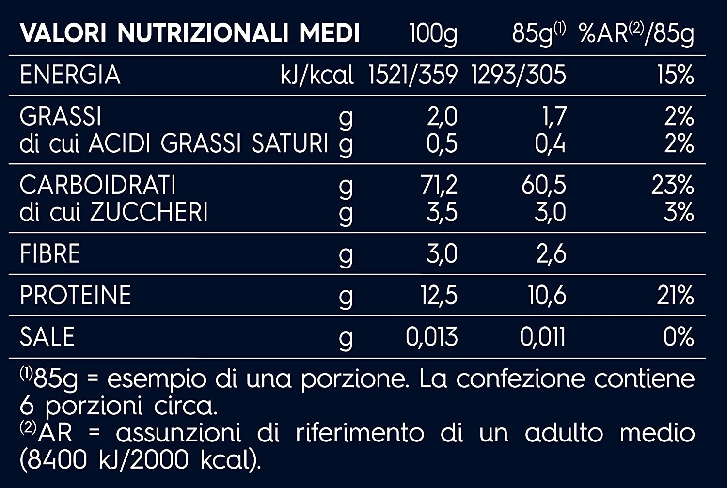 BARILLA SPECIALITA’ TROFIE LIGURI 500 GR - immagine 6