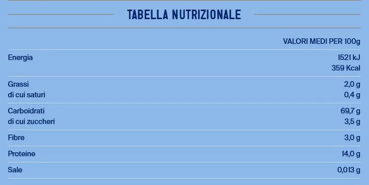 VOIELLO SPAGHETTI SCANALATI N. 107 500 GR - immagine 5